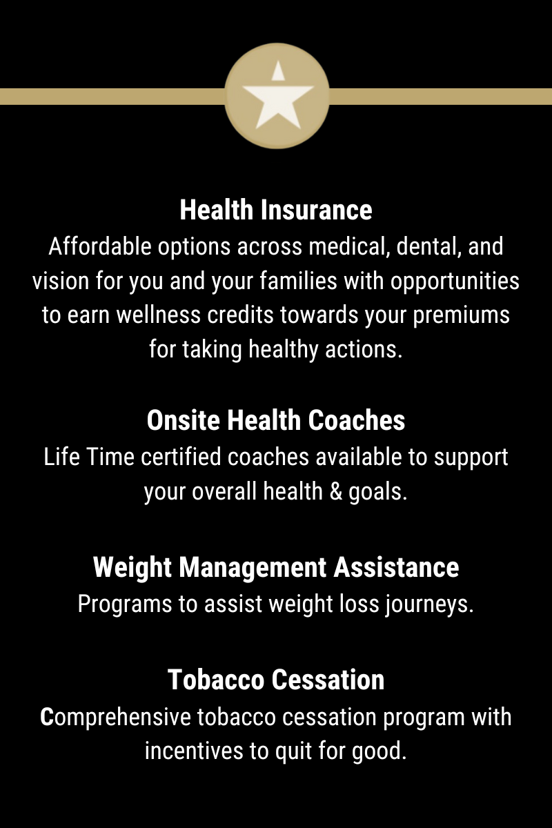 WORLD Of Wellbeing 2 2